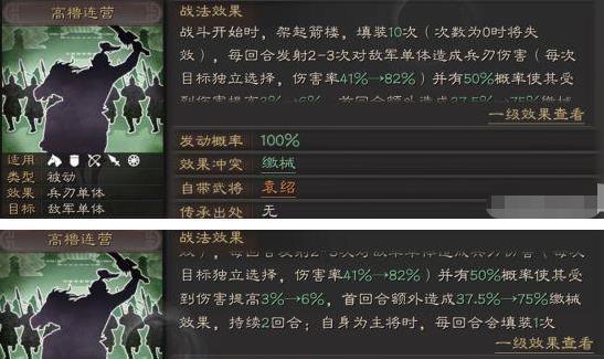 三国志战略版中袁绍平民核心阵容的强力搭配（解析袁绍平民核心阵容的构成和使用技巧）