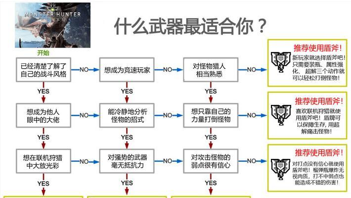 《原神天下人之章第二幕进阶攻略》——掌握副本技巧，轻松突破难关