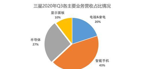 《深渊地平线》装备强化图文攻略（如何利用强化打造最强角色，让你游戏体验更上一层楼！）