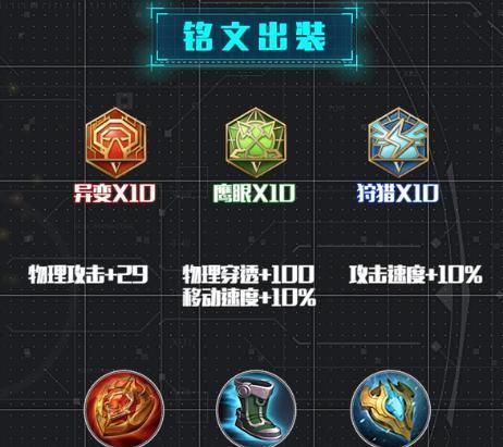新版盘古出装详细攻略（掌握最强输出方式，成为无敌战神！）