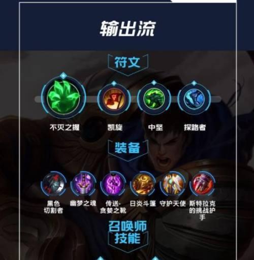 《LOL》游戏中获取瑟提召唤卡的方法介绍（隐藏任务解锁技巧及瑟提召唤卡使用方法）