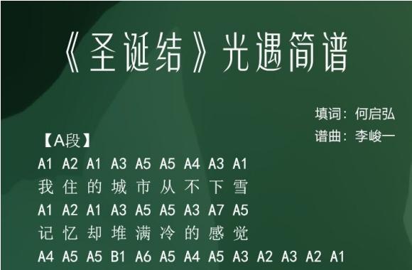 弹奏《光遇天空之城》钢琴简谱的技巧与心得（用乐曲体验天空之城的梦幻之旅）