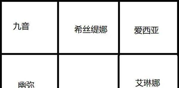 雷欧哈特加点与刻纹全解析（让你的雷欧哈特更加强大，打出最高的输出！）