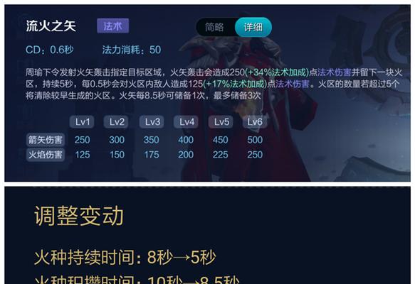 周瑜出装步骤顺序攻略最新（王者荣耀周瑜出装顺序及攻略分享）