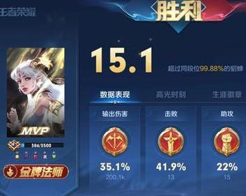 《绝世佳人貂蝉的攻略与出装教学》（绽放独特魅力，成就无敌战力！）