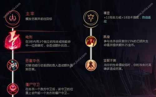 黑科技大树出装攻略（英雄联盟黑科技大树出装推荐及技巧分享）