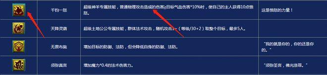 梦幻西游大改技能技巧攻略（掌握技能调整的关键，打造无敌战队！）