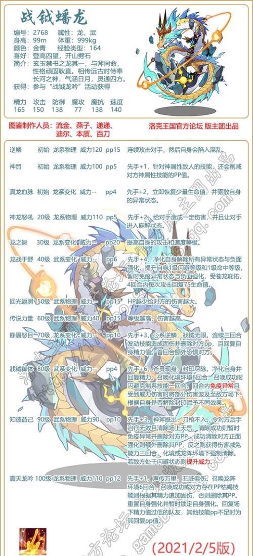 《风拳先锋军技能加点攻略》（打造最强战士，轻松应对各种战斗挑战！）