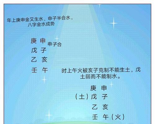 新套路鬼谷子出装顺序攻略（玩转鬼谷子，从装备出发）