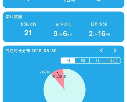 明日之后高效技能加点攻略（打造最优技能点分配方案，助力你在明日之后生存之路！）