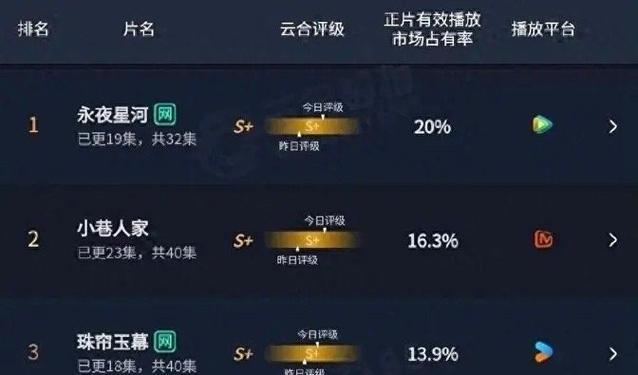 黑马套路出装攻略