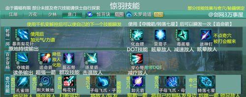 剑侠3重新学技能攻略（一键重置技能，重新塑造你的剑侠传说！）