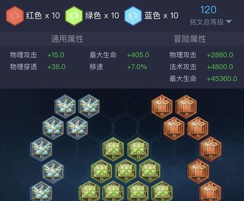 曹操铭文与出装攻略（割席断义，智勇无双，逆天铭文搭配与出装攻略）
