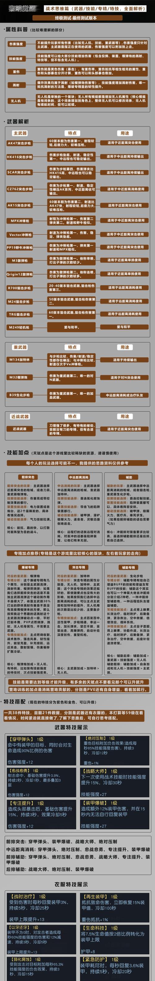 黎明觉醒3攻略（利用技能搭配打造无敌战队，震撼敌人！）