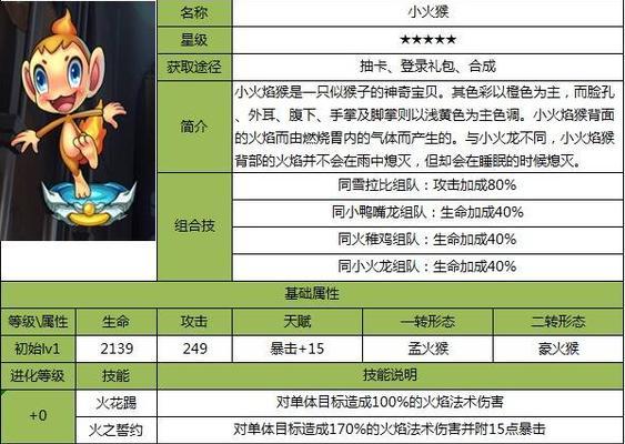 烈焰皇朝技能攻略（揭秘烈焰皇朝技能搭配，让你成为最强玩家！）