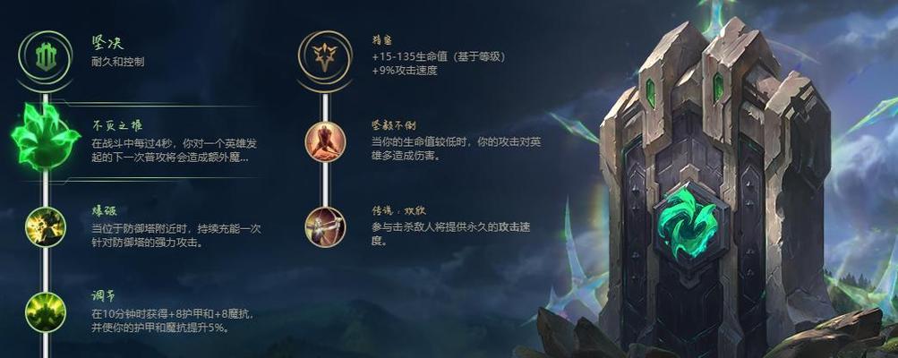 《狼人出装符文攻略最新》（狼人出装符文选择及技巧全解析！）