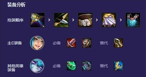 云顶之奕阵容攻略（探索云顶之奕中不同阵容的出装策略，提供全方位的装备选择指南）