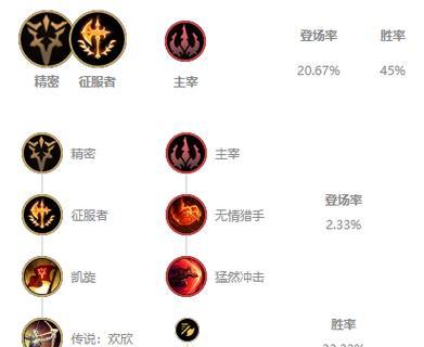 国服最强无限火力出装攻略（解锁超强输出的关键装备及技巧，让你称霸战场！）