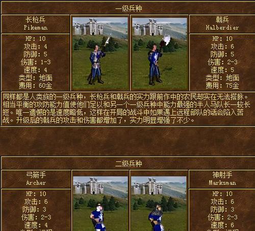 英雄无敌3优秀技能树攻略（打造强大战队，征服魔幻世界！）