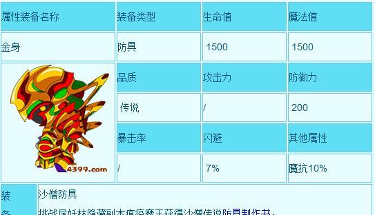 造梦3一级技能书攻略（培养技能、合理搭配，打造无敌阵容！）