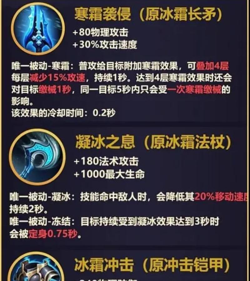 法师快速出装攻略（加强技能使用与装备选择，让法师在游戏中无敌！）