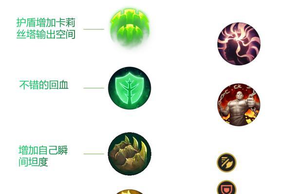 英雄联盟畸形下路出装攻略（打破传统，突破常规，下路另辟蹊径！）