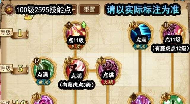 《初始之王技能加点攻略》（掌握最佳加点方案，打造最强角色）