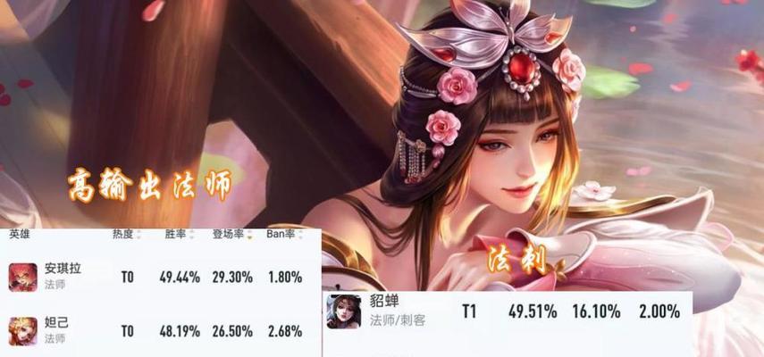 法师游戏中的无脑技能加点攻略（轻松游戏法师的关键秘诀与策略）