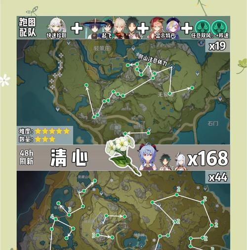 原神小白攒原石攻略（以最有效的方法，教你如何快速积攒原石，打造强大的角色阵容）