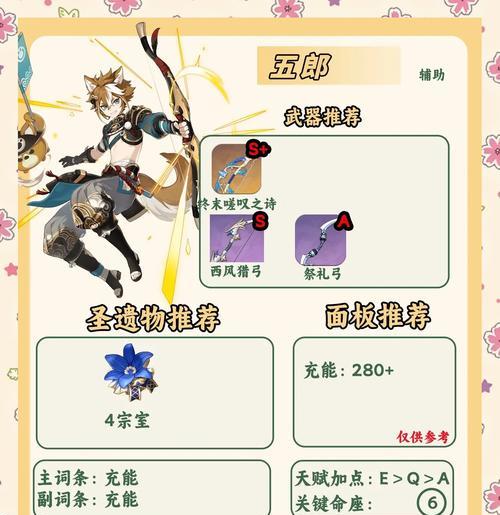 原神1.6版本攻略（掌握，轻松提升角色战斗力）