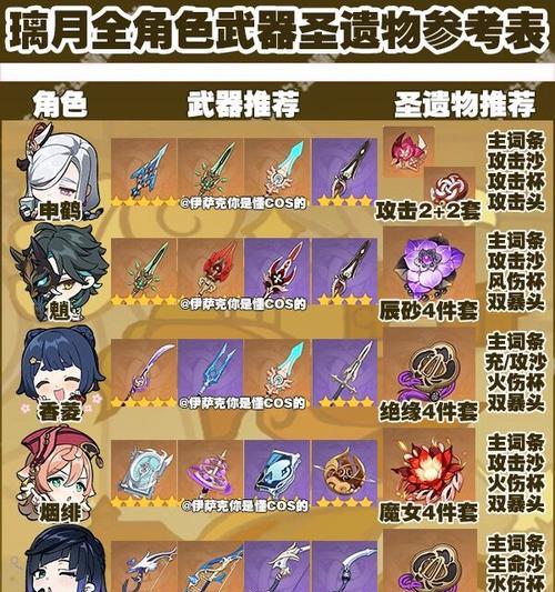 探索原神璃月章（璃月章攻略详尽解析，开启全新游戏体验）