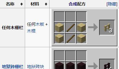 我的世界游戏攻略（全面指南助你成为游戏大师，轻松掌握游戏技巧！）