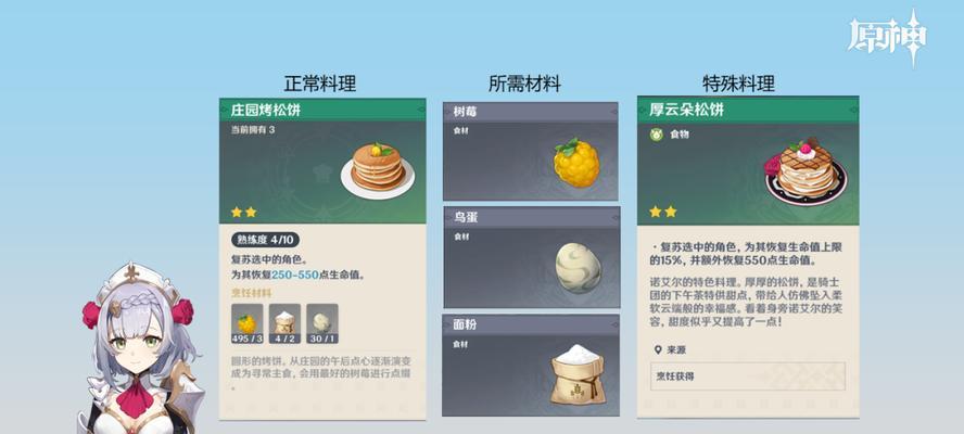 原神食谱复刻攻略（用一碗美食，感受原神世界的魅力）