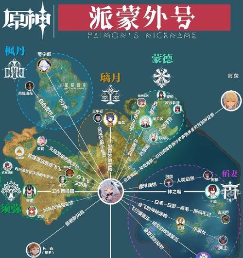 原神最卷攻略（成为塞娜大陆上最强的旅行者，享受独特的冒险之旅！）