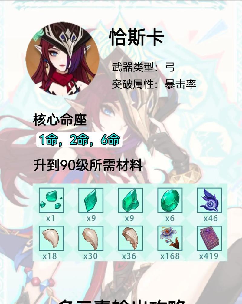 解锁原神斗争潮流攻略的秘密（掌握原神斗争潮流攻略，成为最强旅行者）