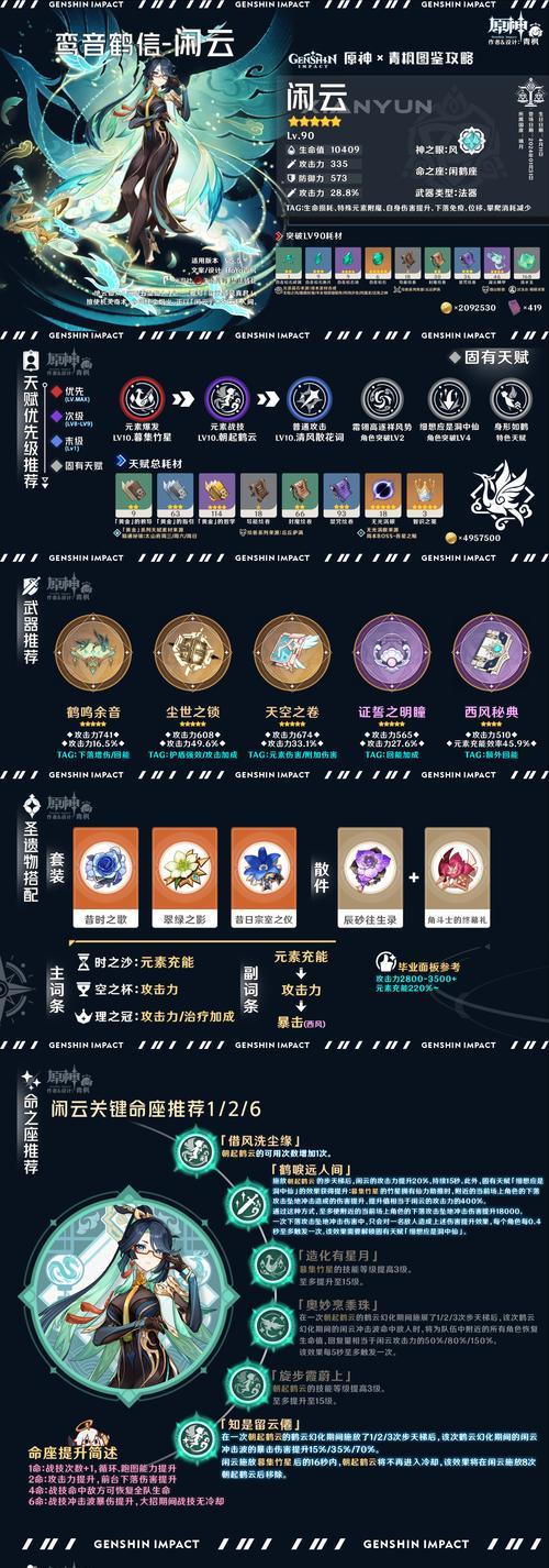 原神35级新手攻略（35级新手攻略，快速升级、装备、体验精彩剧情！）