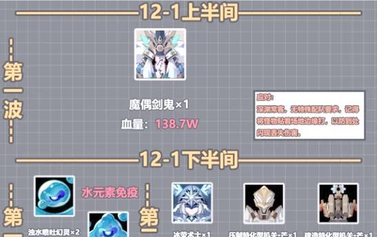 原神6.1深渊攻略大揭秘！（全面解析最新版本深渊挑战，助你登顶巅峰！）