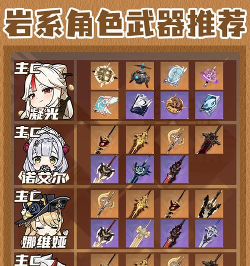 《揭秘原神之岩攻略，探索无尽宝藏》（岩神之眷者，破解谜题收获丰富）