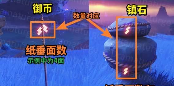 《原神第镇石攻略》（如何轻松征服第镇石感受原神世界的奇妙之旅）