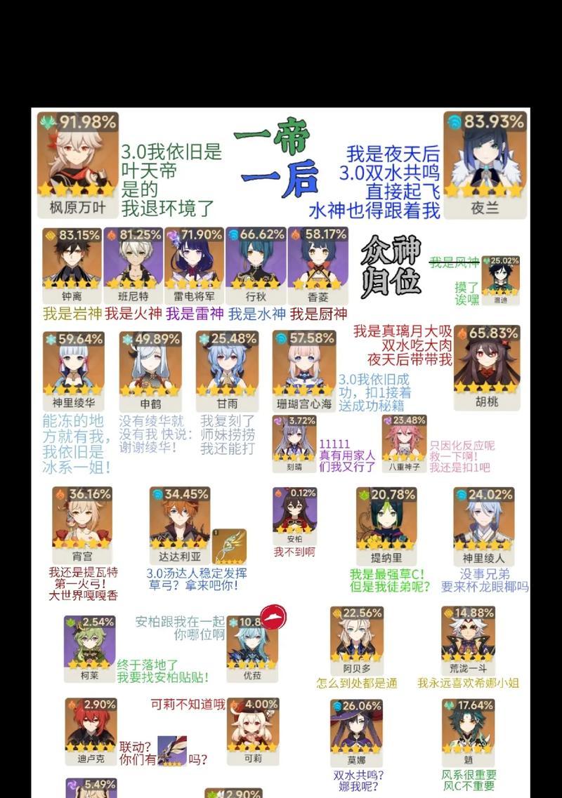 原神前期攻略教程（快速升级、角色培养、探索要点全解析，助你成为强力冒险者！）