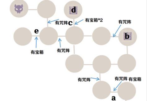 原神元素试炼结晶攻略（探寻元素试炼秘籍，突破战斗极限）