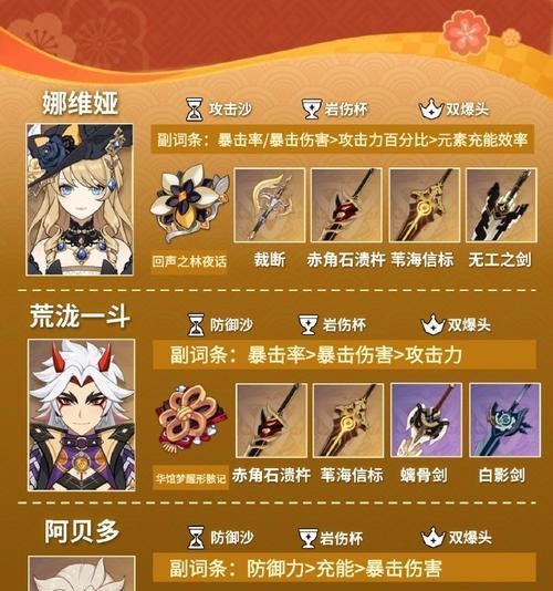 原神攻略