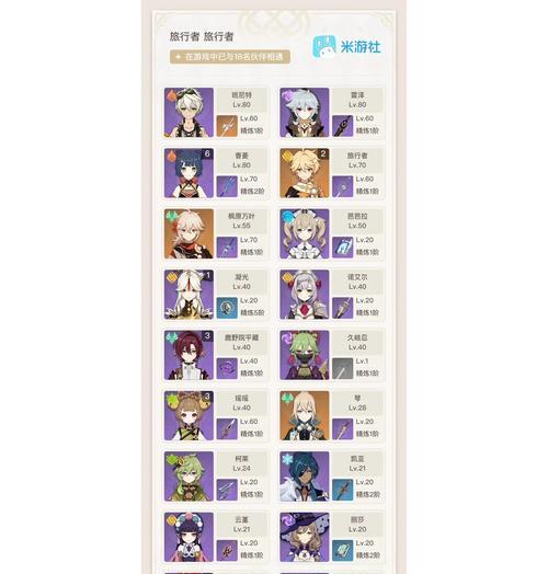 原神角色配对新手攻略（最佳搭配、技能加点、装备推荐，助你轻松游戏）