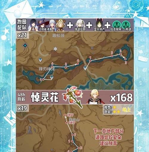 原神角色搭配攻略（优势互补，共创辉煌——原神角色搭配攻略）