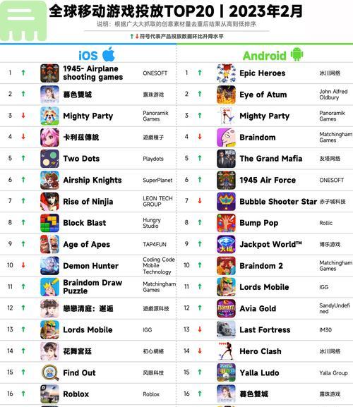 原神龙珠任务攻略（解密龙珠任务在原神中的精彩玩法，探索惊喜隐藏内容！）