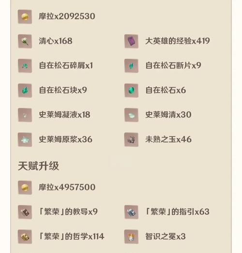 《探索原神世界中的猎人任务攻略》（解密原神中各类猎人任务，让你成为高手）