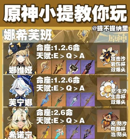 光环原神攻略角色推荐（充分利用光环系统，打造最强阵容）