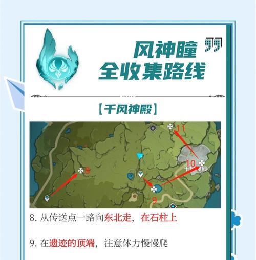 原神3.2剧情副本攻略（揭秘3.2版本的剧情副本及重要道具获取攻略）