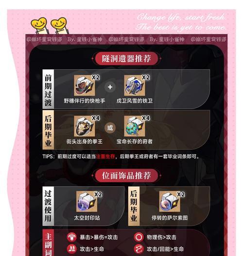 原神崩坏新手攻略（新手必读，攻略技巧一网打尽）