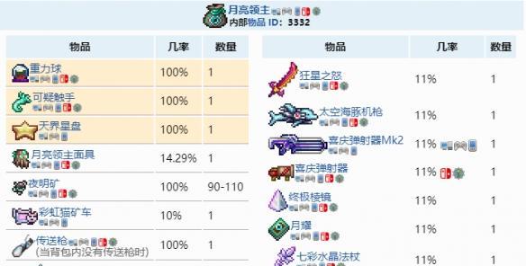 《原神星盘全攻略》（解密星座的力量，助你掌握原神世界）